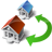 Direct Bank Deposit